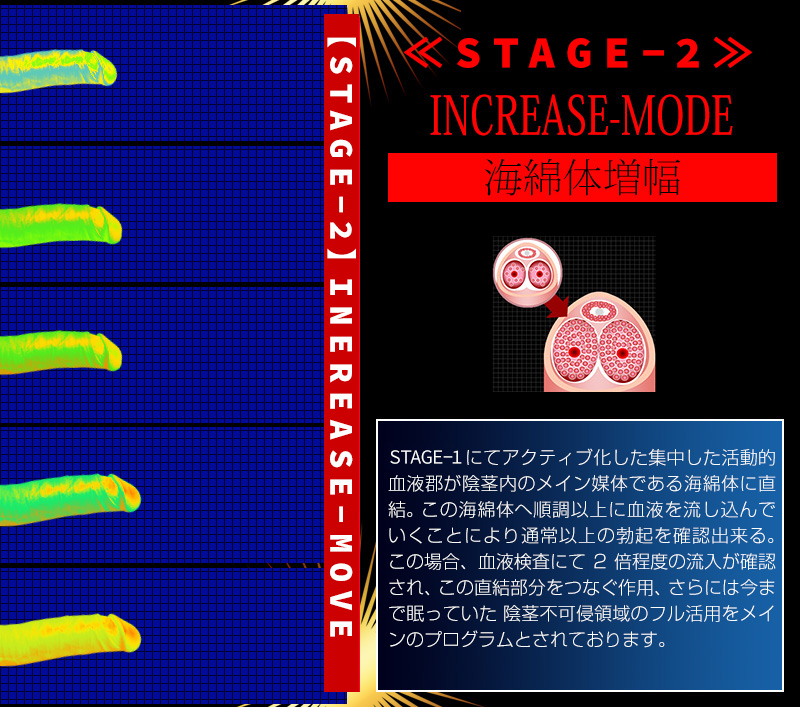 スポペニックス