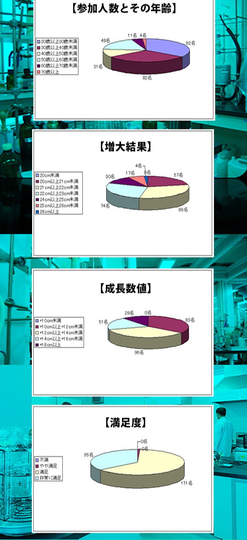 OgreCodeVX(オーガコードVX)