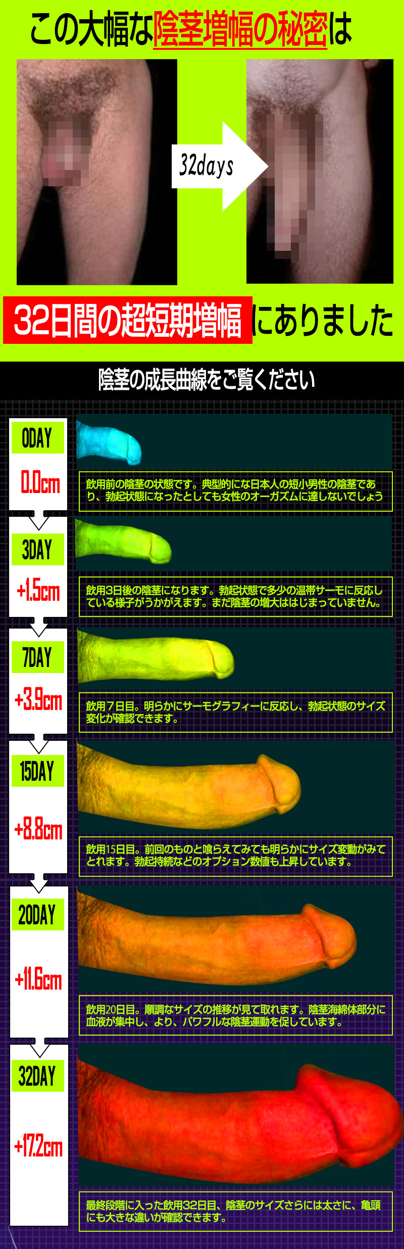 プレデーションＺ(Ｐredation Ｚ)