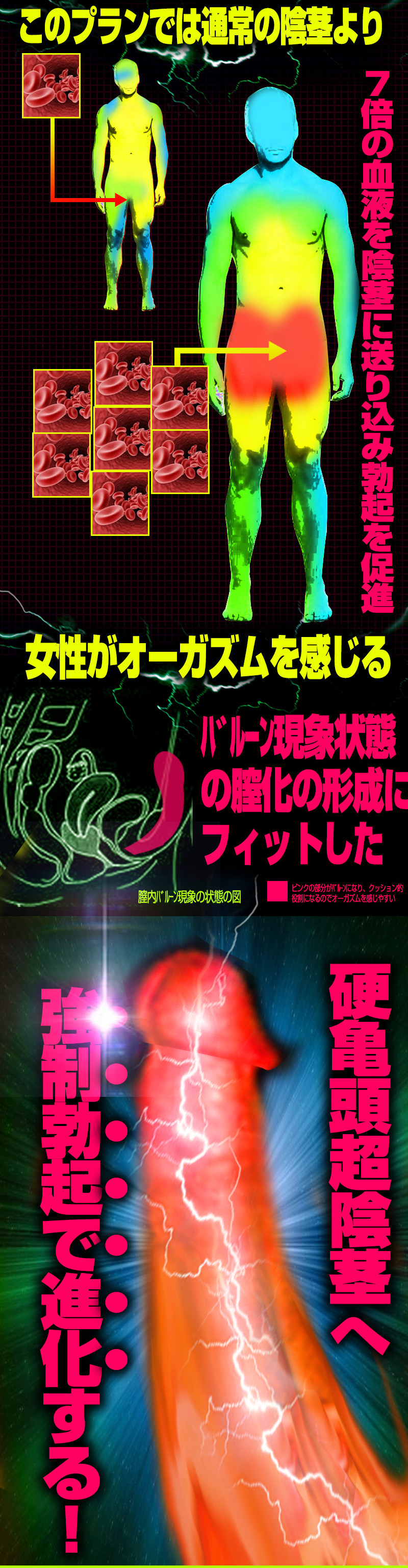 プレデーションＺ(Ｐredation Ｚ)