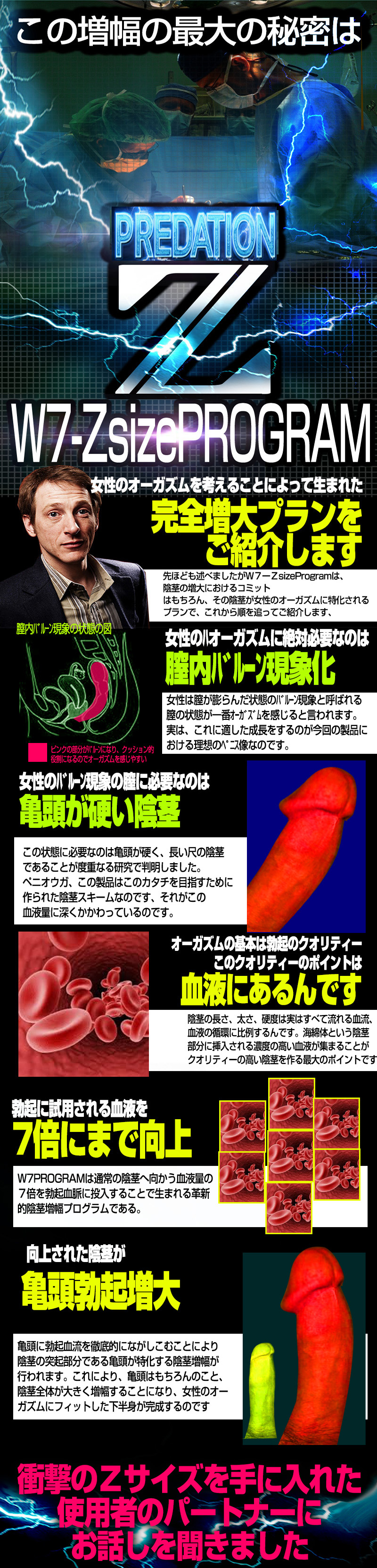 プレデーションＺ(Ｐredation Ｚ)